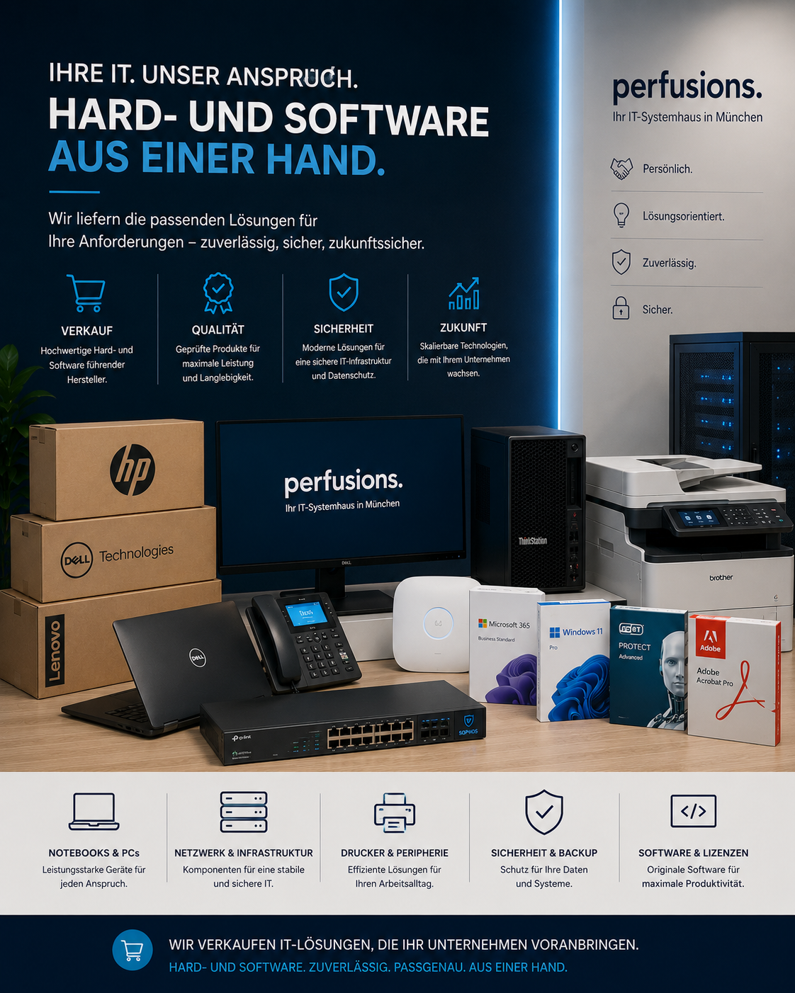 Hard- und Softwareverkauf